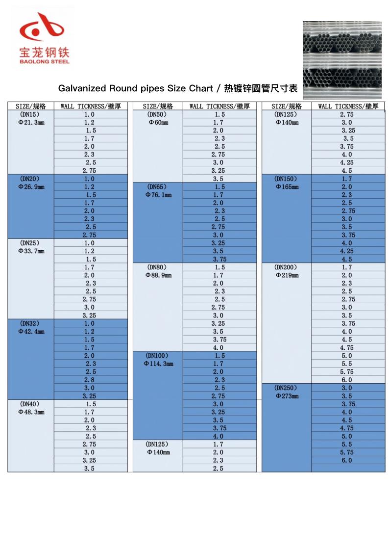 產(chǎn)品目錄_6（圓鋅）.jpg