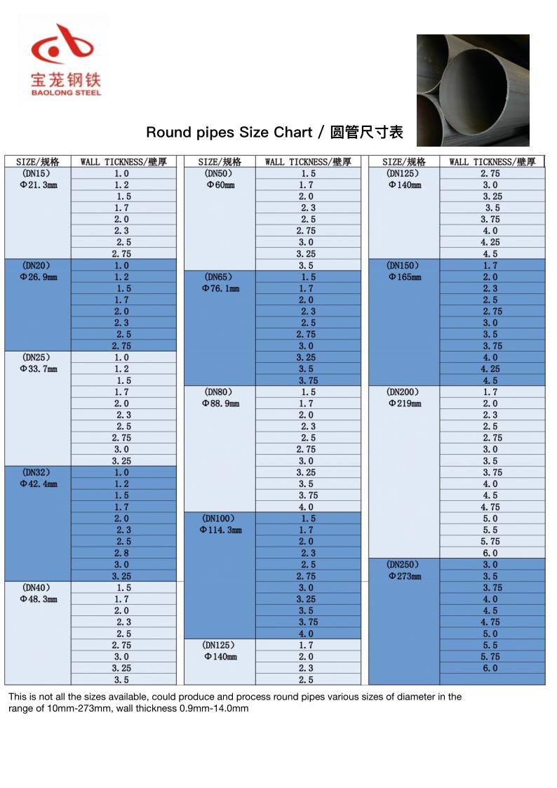 產(chǎn)品目錄_5（圓焊）.jpg